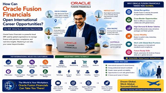 Oracle Fusion Financials Training, Oracle Fusion Financials Online Training, Oracle Cloud Financials Training Online, Oracle Fusion Financials Course