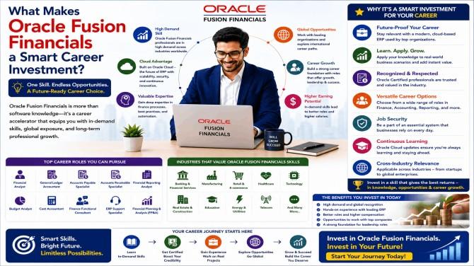 Oracle Fusion Financials Training, Oracle Fusion Financials Online Training, Oracle Cloud Financials Training Online, Oracle Fusion Financials Course