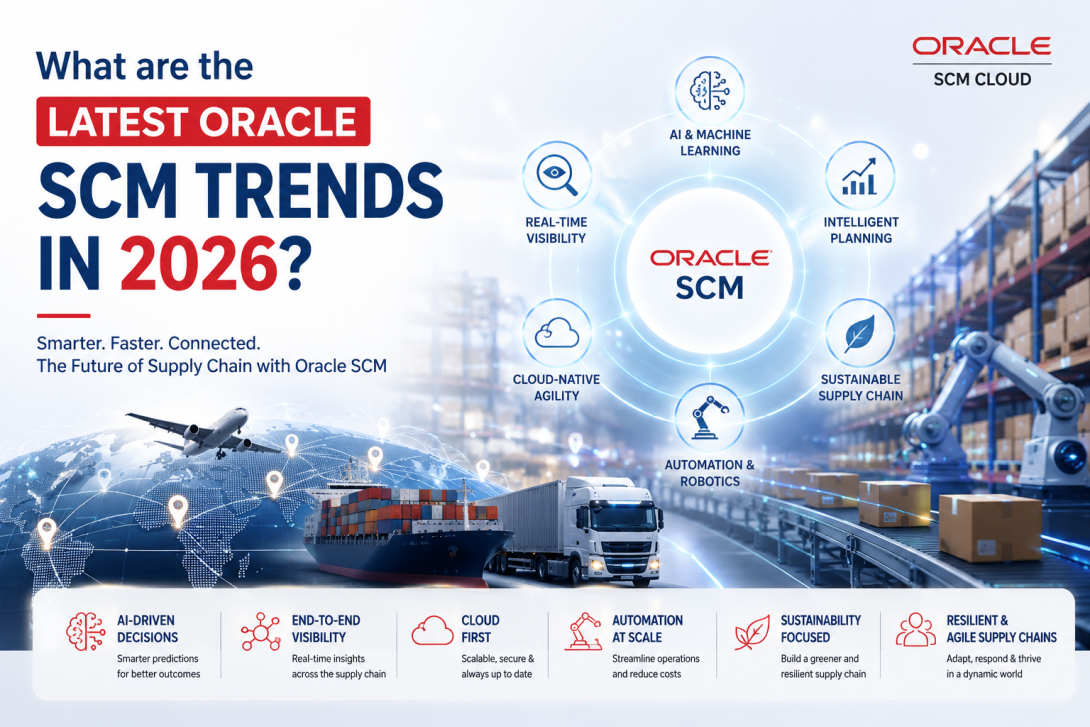 Oracle Fusion SCM Course