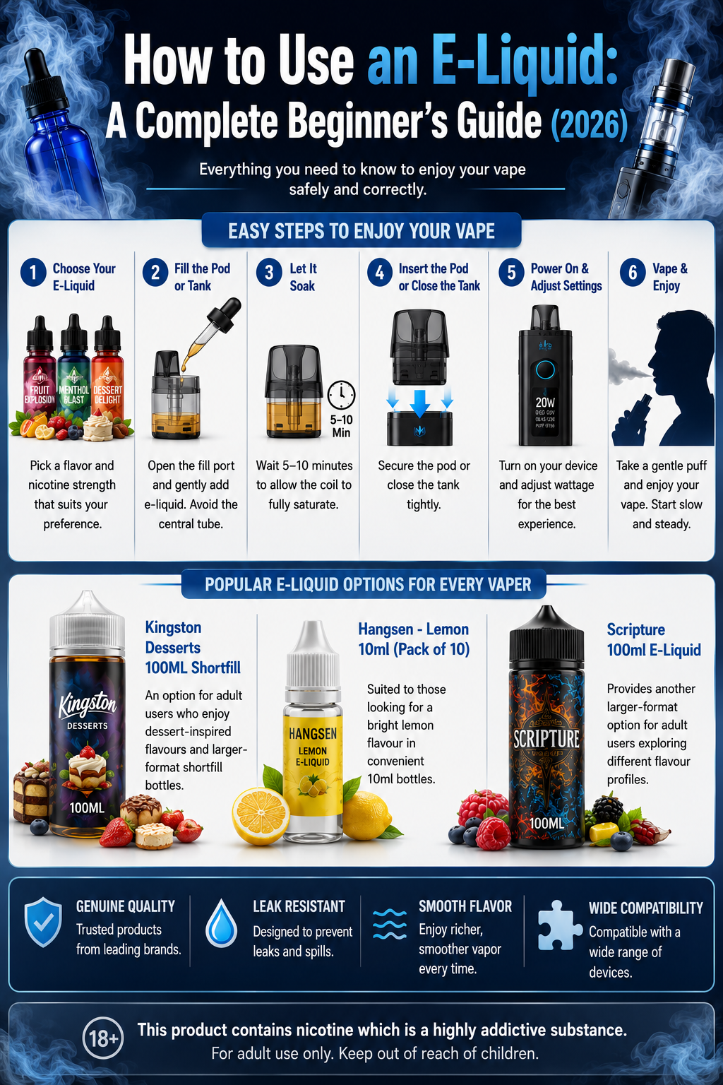 Best E-Liquids UK for 2026