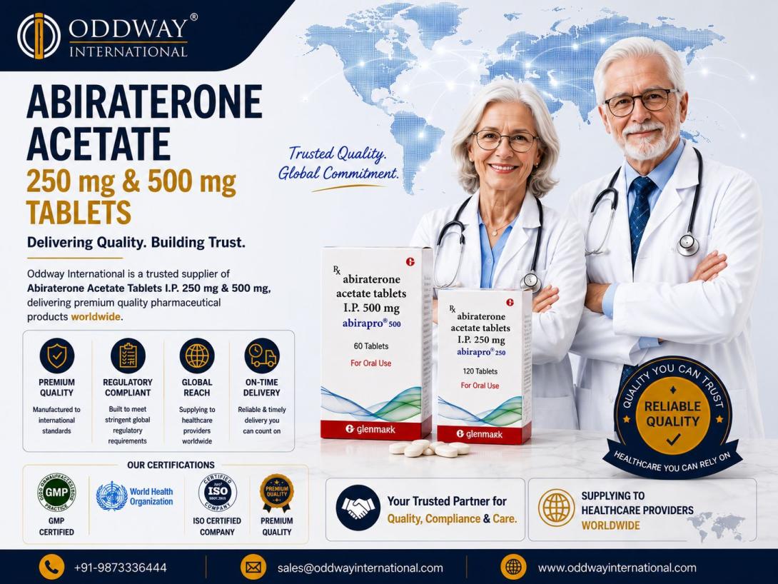 Abiraterone tablets price