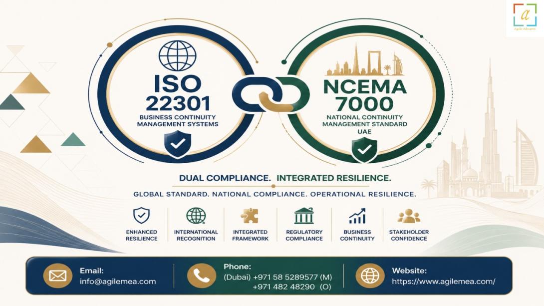 Discover why BCM consultants, ISO 22301 consultants, and NCEMA 7000 consultants are essential for UAE business continuity compliance. Learn how expert guidance can help you achieve certification and operational resilience.