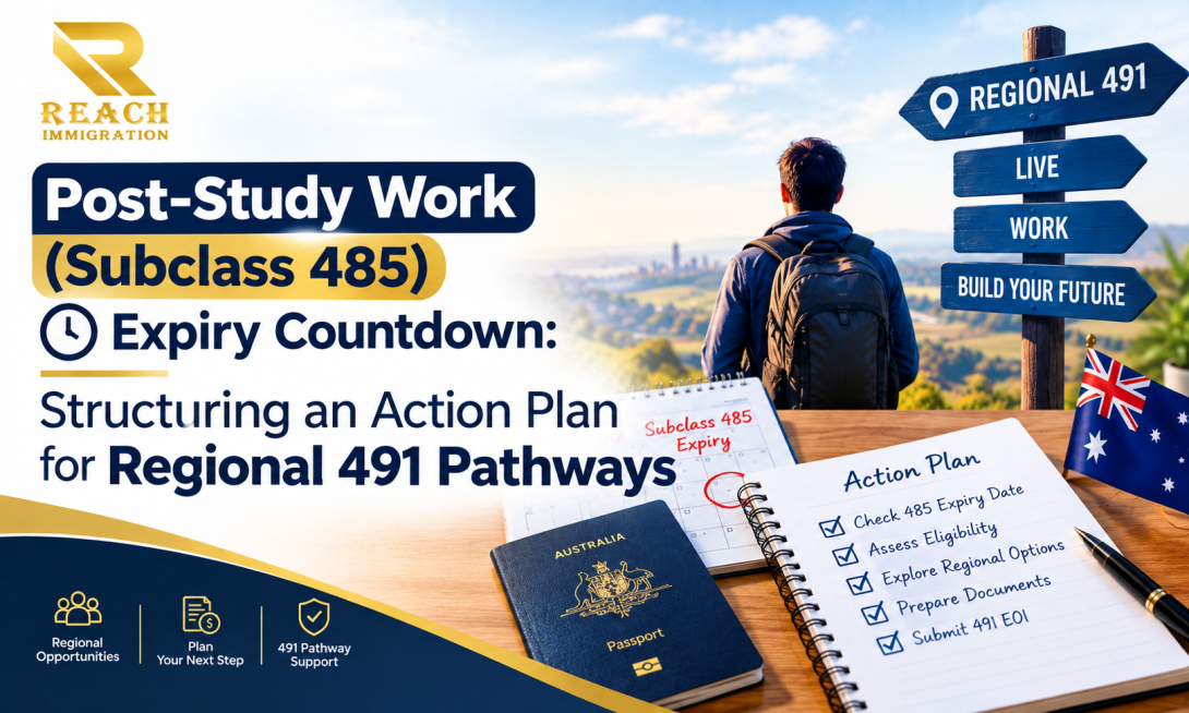 Skilled Migration Services Australia