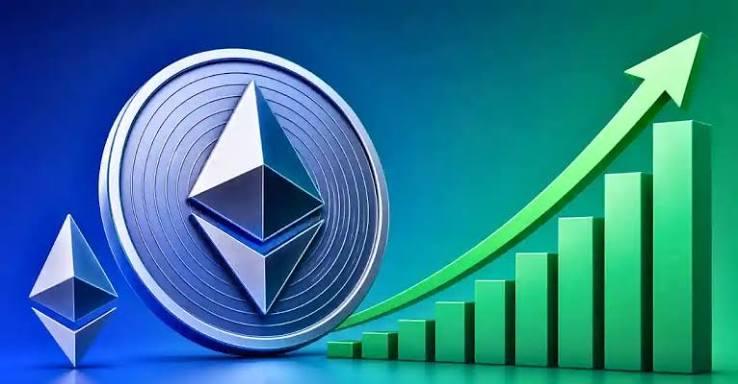 ethereum price prediction