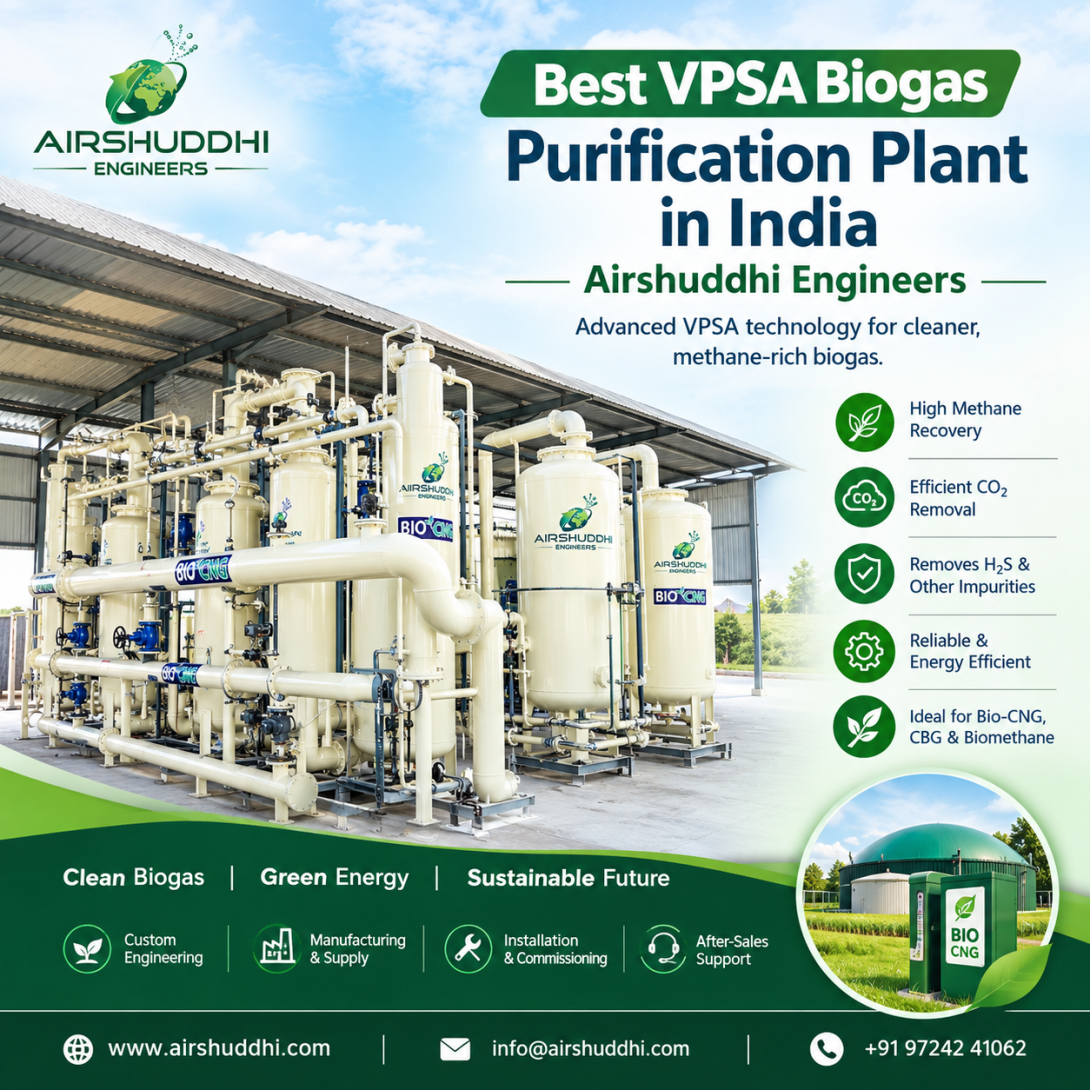 VPSA Biogas Purification Plant Manufacturer