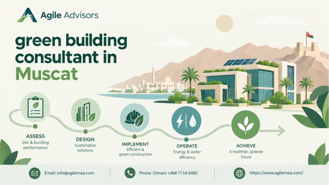 Learn how a green building consultant in Muscat and a trusted green building consultant in Oman can reduce costs, ensure compliance, and drive sustainable project success.