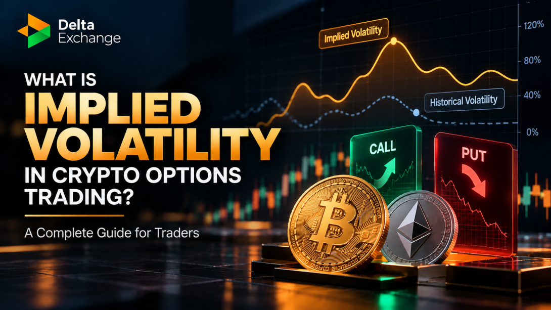What Is Implied Volatility in Crypto Options Trading
