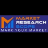 Profile picture for user marketresearchscope_reports